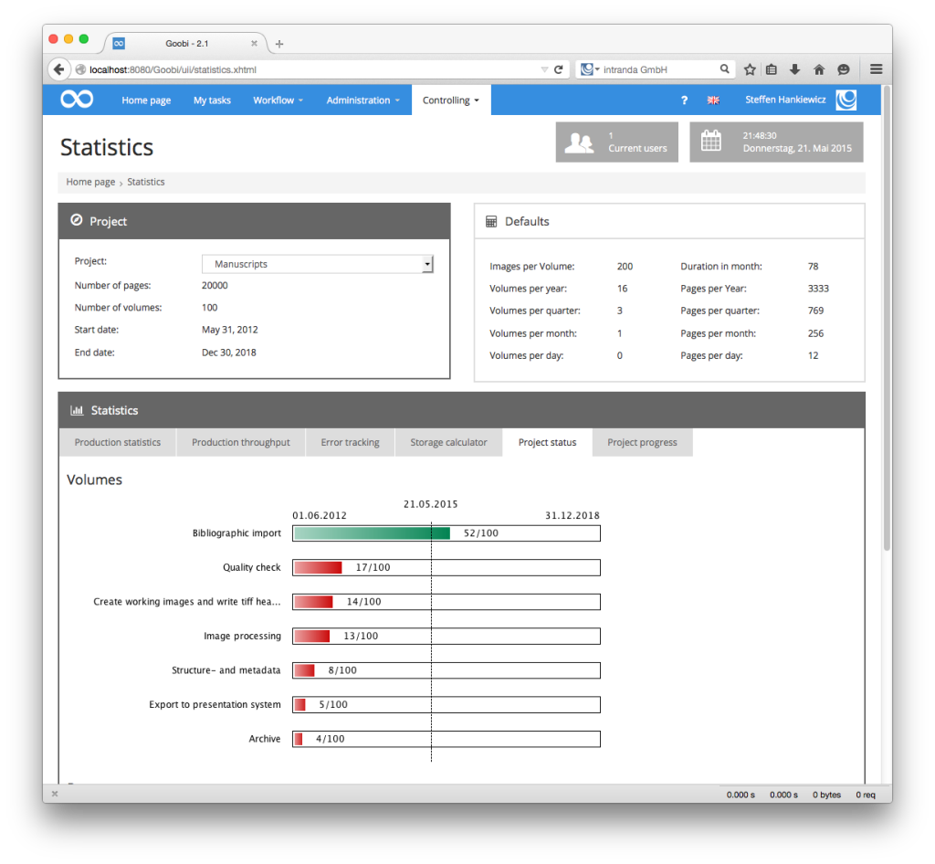 Goobi Production 2.1 - Flexible and tailored statistics available as plugins