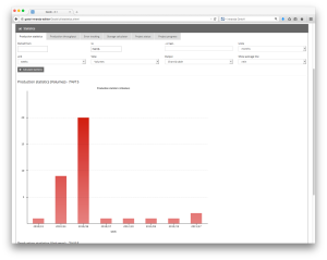 Goobi_Production_Workflow_Software_Function_101_Statistics