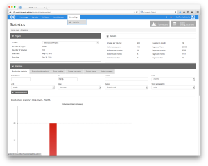 Goobi_Production_Workflow_Software_Function_104_Statistics