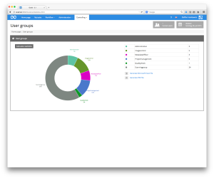 Goobi_Production_Workflow_Software_Function_106_Statistics