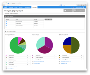 Goobi_Production_Workflow_Software_Function_107_Statistics