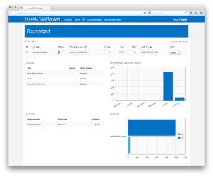 Goobi Plugin LayoutWizzard: Die rechenaufwendigen Prozesse der Bildanalyse und des Speicherns finden im TaskManager statt.