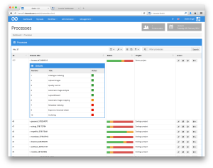 Goobi Plugin LayoutWizzard: The LayoutWizzard is anchored in Goobi's workflow with a total of three work steps, two automatic and one user-operated.