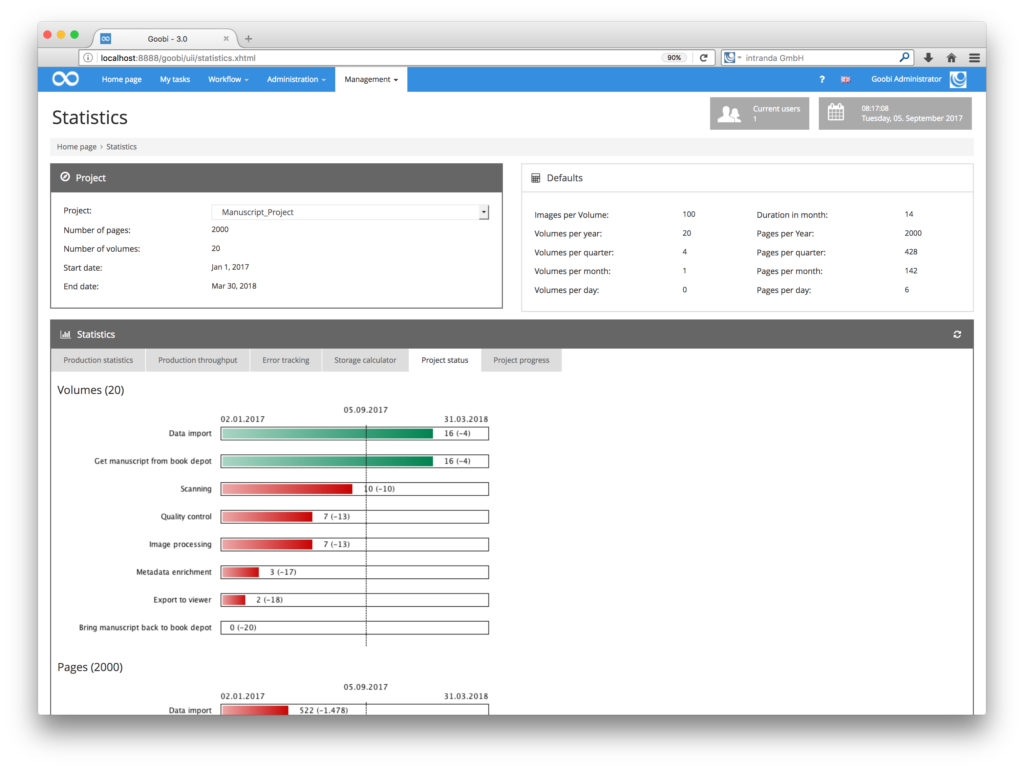 Goobi 3.0 - Improved display of statistical information in project status view to indicate the number of pages/volumes still outstanding